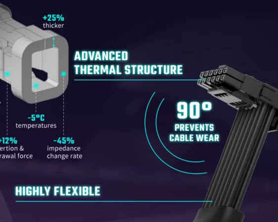 Cooler Master 12vhpwr Ameliore Thumb